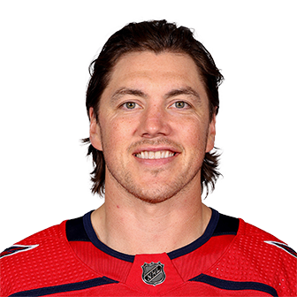 T.J. Oshie 2022 Report Card